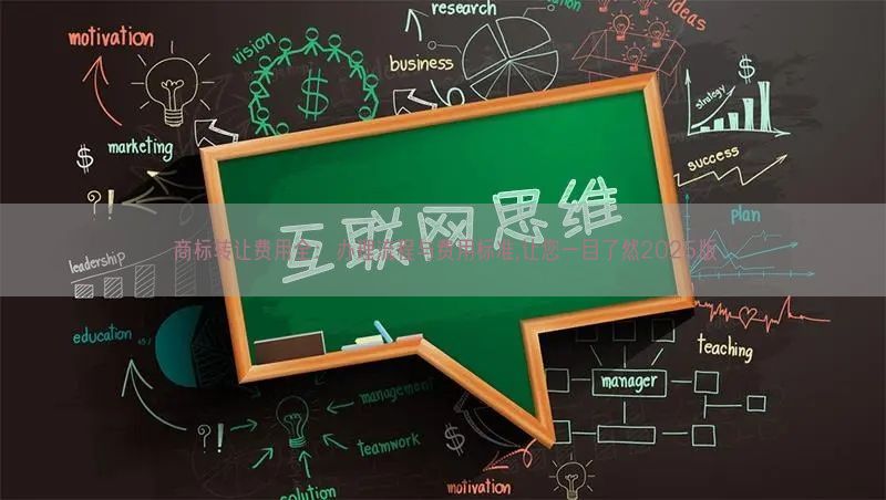 商标转让费用全：办理流程与费用标准,让您一目了然2025版